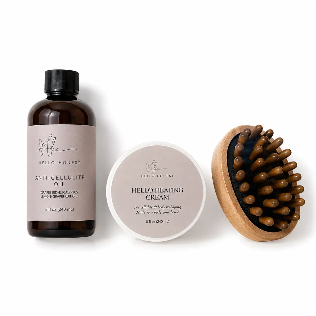 Anti-Cellulite Bundle – Heating Cream + Body Oil Routine